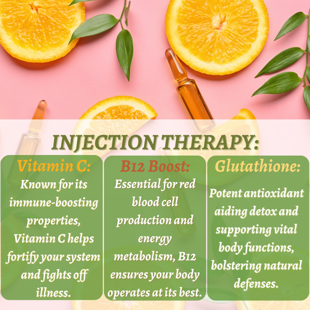 Image displaying injection therapy services: Vitamin C, B12 Boost, and Glutathione.
